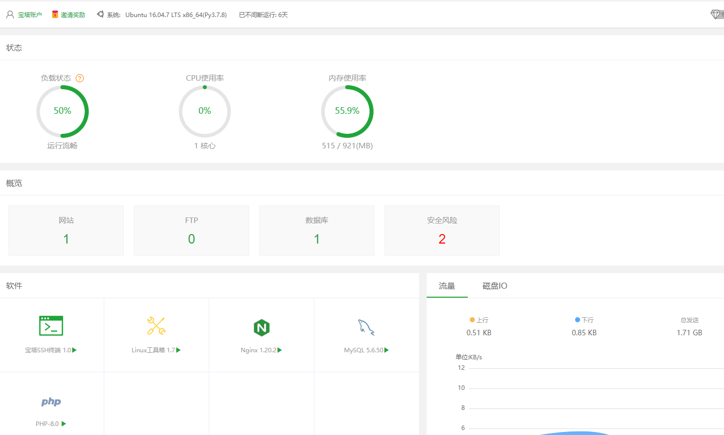 Azure b1s安装宝塔几天硬盘没了是怎么回事